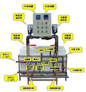 加藥裝置， 污水處理，循環(huán)水，空調(diào)循環(huán)水