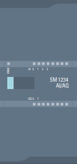 模擬量 I/O 模塊 AI4 + AQ2；插入式端子排；輸入：13 位，2.5V、5V、10V，0/4 到 20mA；可選擇頻率抑制；可選擇濾波；診斷可組態(tài)；輸出：+/-10V，0 到 20mA；診斷可組態(tài)；可選擇輸出替代值