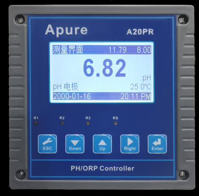 A20PR型工業(yè) PH/ORP 在線控制器144*144尺寸，可測量 PH/ORP 和溫度，應用于污水處理廠、電力、供水、化工