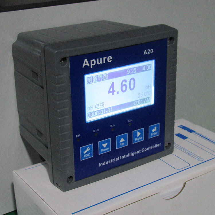A20PR-3
