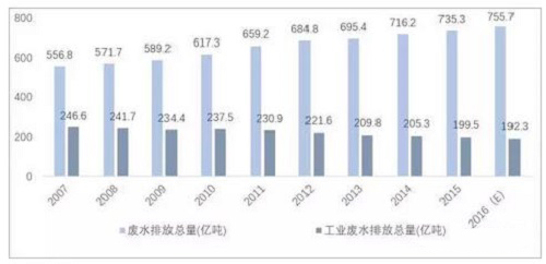 top行業(yè)新聞.jpg