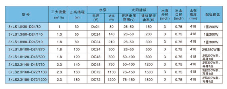 3kls詳情頁.jpg