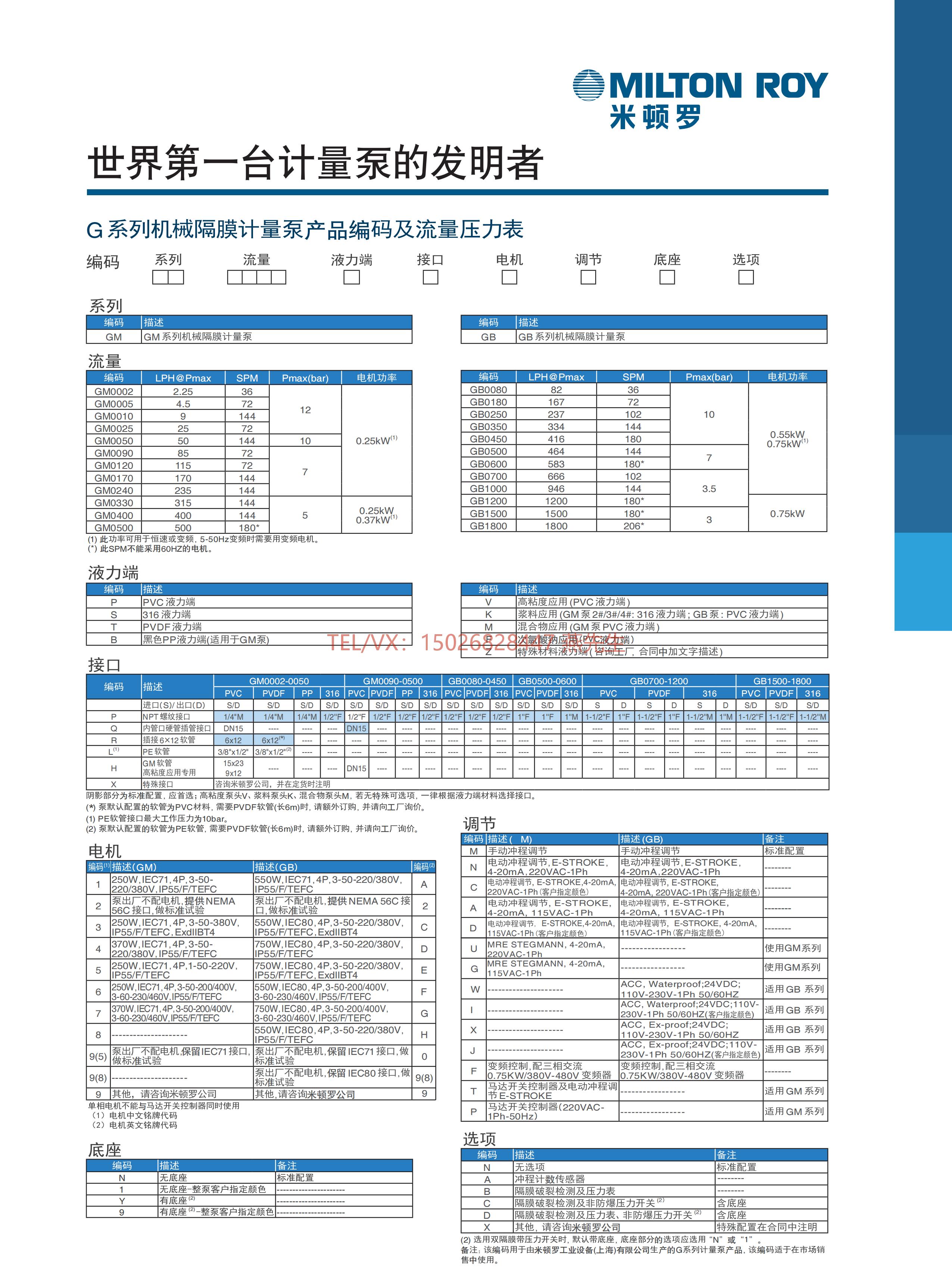 米頓羅G型機(jī)械隔膜計(jì)量泵_02.jpg