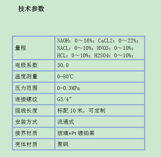 1652944873299012.png image.png