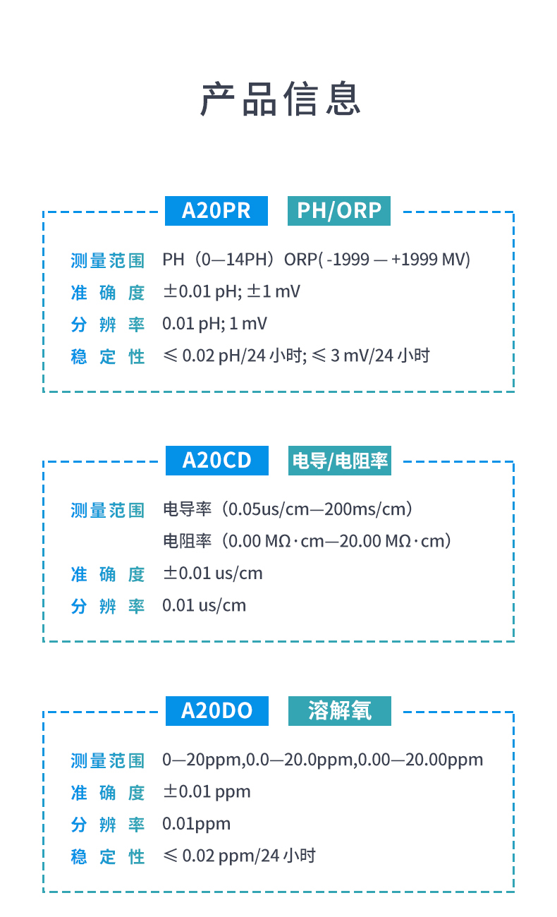 4-A20系列-產(chǎn)品信息-1.jpg