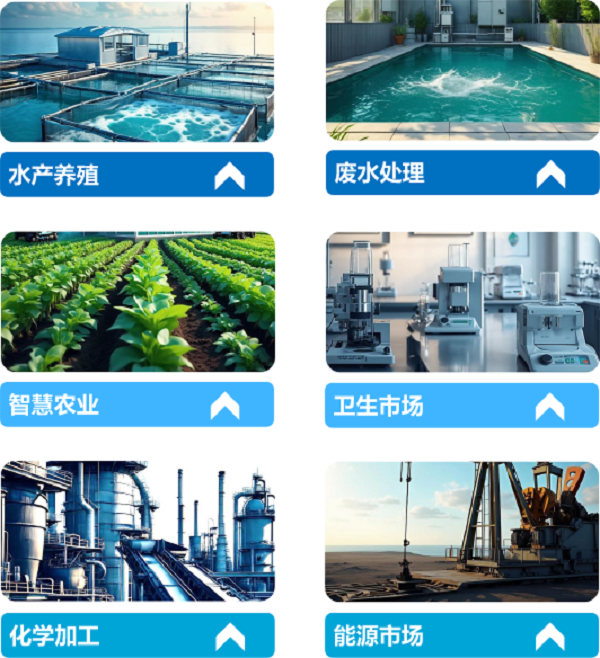 應用領域.png